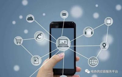 智庫頭條 | 宋華 數字化時代，采購供應的發展趨勢是與網絡技術服務深度融合